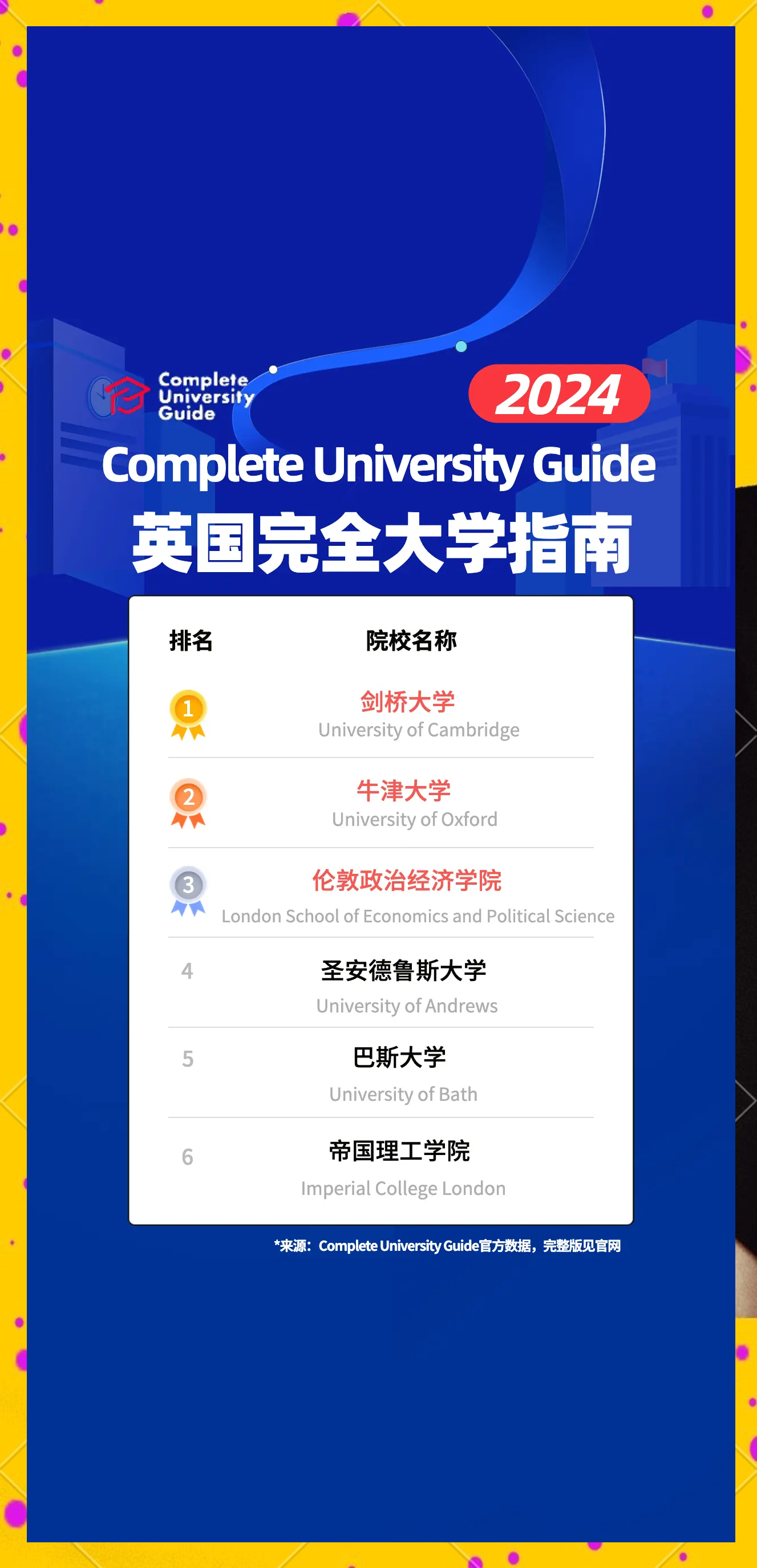 九游娱乐入口-英国代表团斩获金牌称霸榜首
