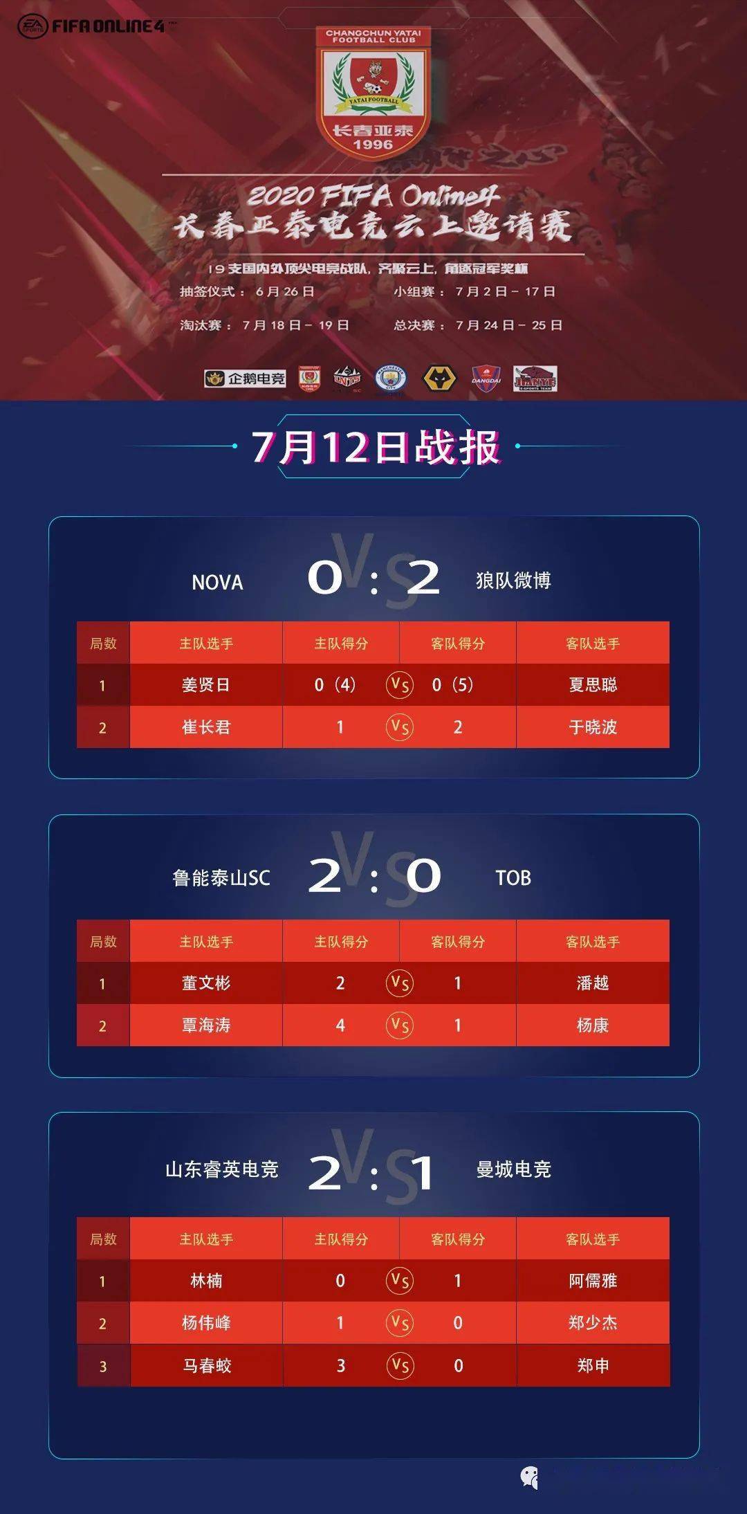 九游游戏中心官网首页-狼队大捷领跑，豪取五连胜领先群雄的简单介绍