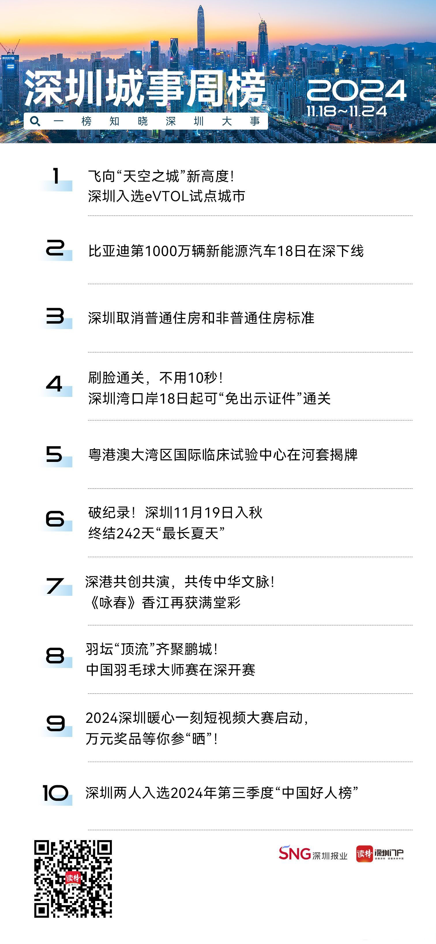九游娱乐赞助不莱梅-深圳队将力争晋级，为城市荣誉而战